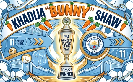 A Lioness in Manchester: Khadija ‘Bunny’ Shaw’s PFA Player of the Year Triumph